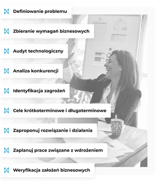 Na czym polega doradztwo biznesowe?