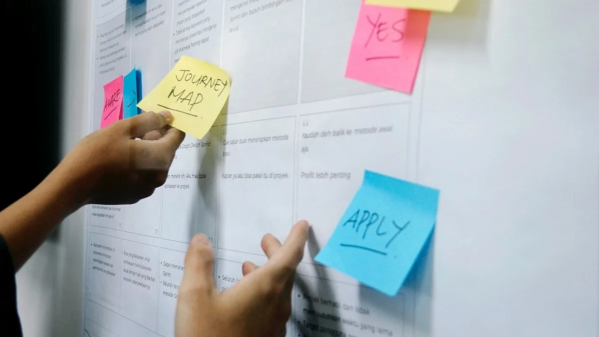 What is pre-implementation analysis and why do I need it