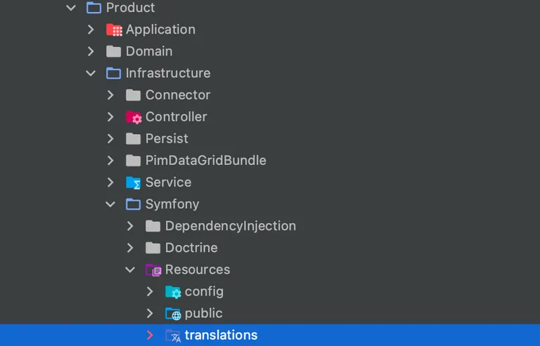 As a next step, let’s create a directory with translations in .yml files.