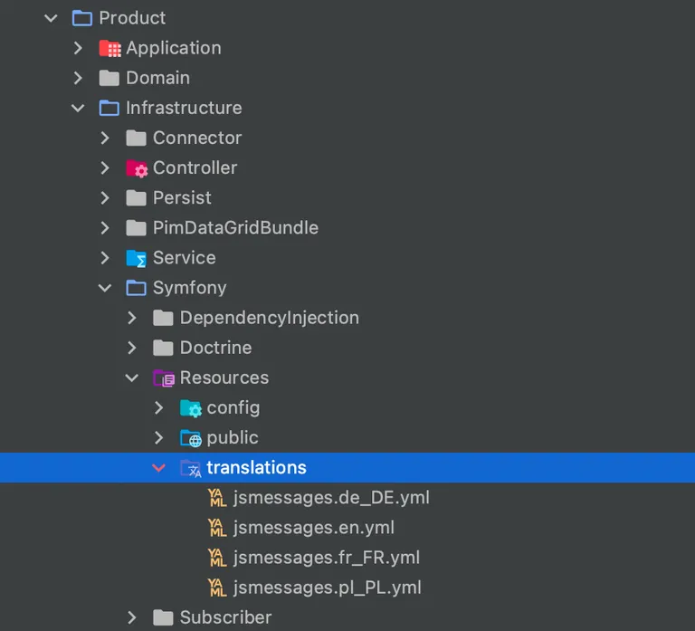 As you can see in the example below, there are Polish, English, French, and German translation files