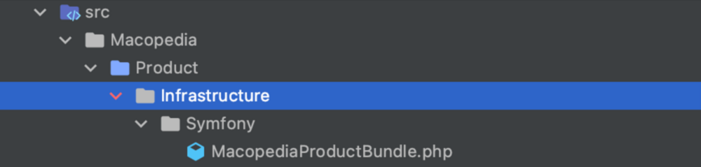 File structure 7
