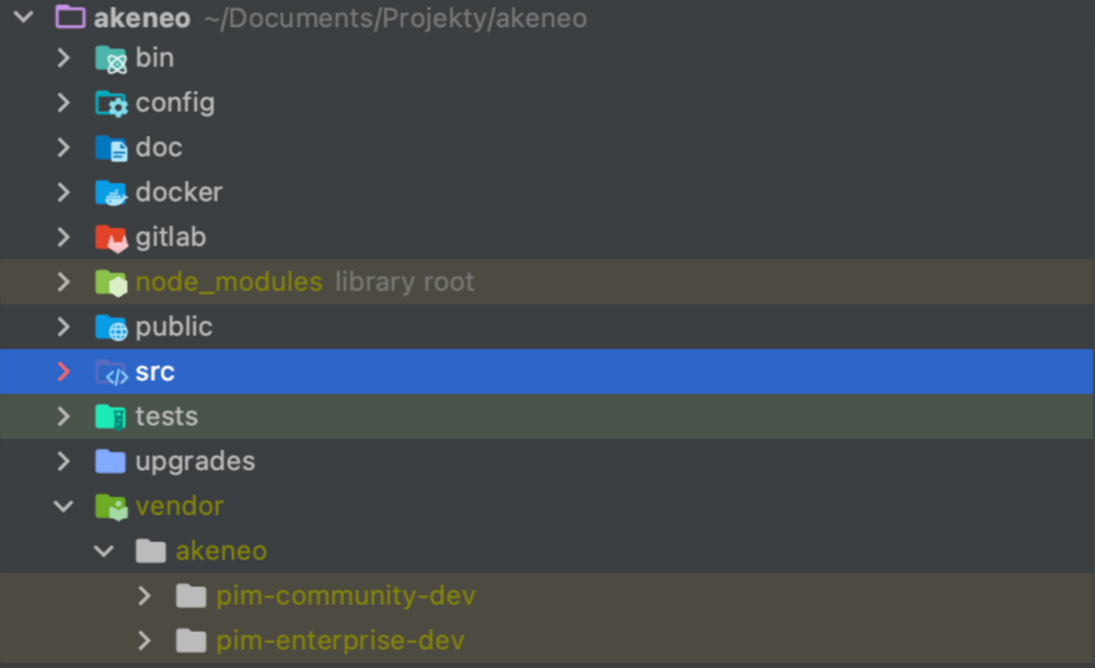 File structure 6a