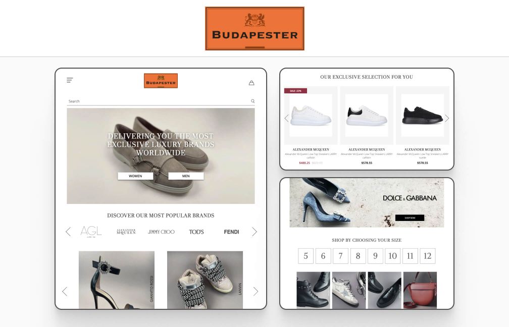 MyBudapester Case Study