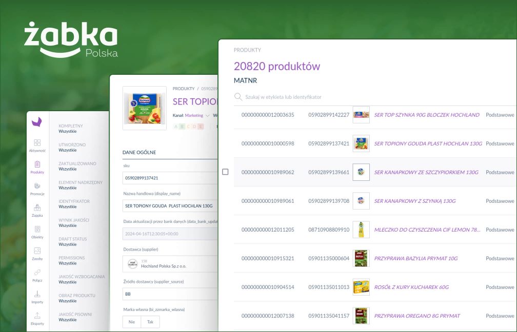 Żabka case study