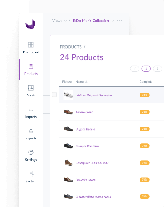 Akeneo Admin-Panel