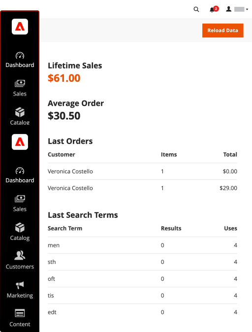 Adobe Commerce admin panel
