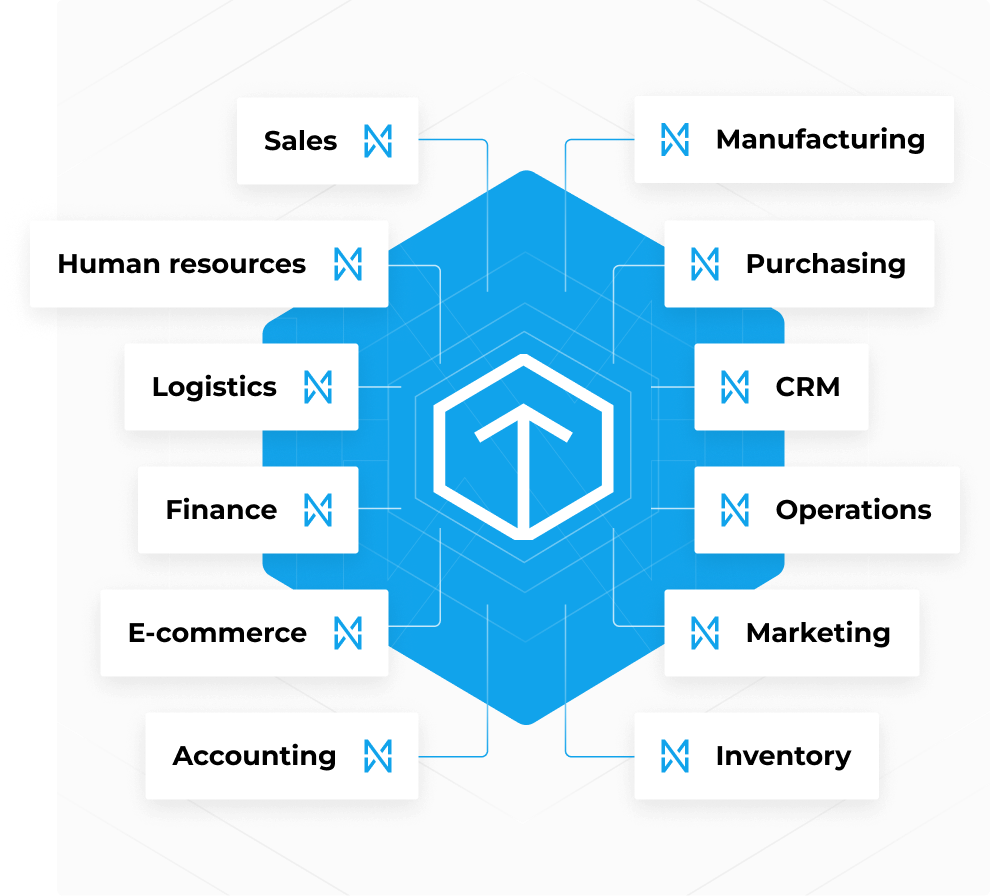 Odoo software