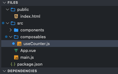 Vue 3 Composition API