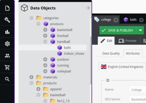 Pimcore Admin-Panel