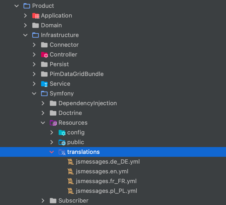 As you can see in the example below, there are Polish, English, French, and German translation files