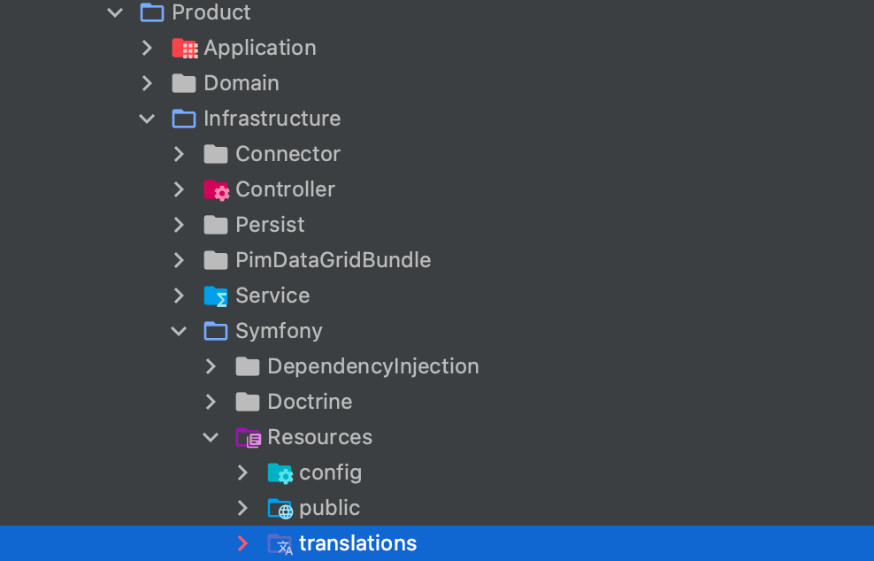 As a next step, let’s create a directory with translations in .yml files.