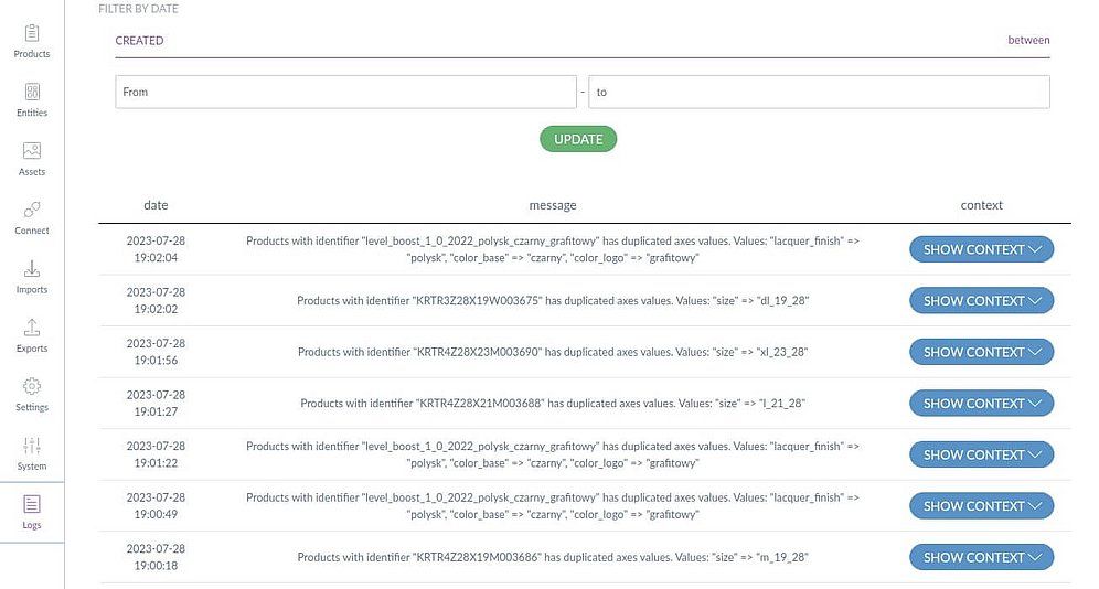 Tracking and Monitoring Integration Progress 01